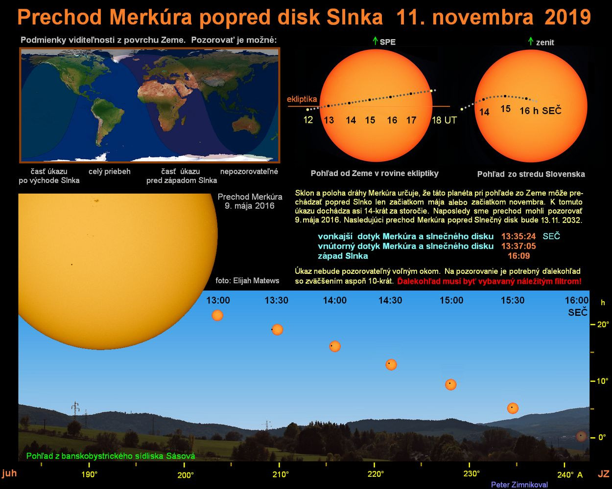 Prechod planéty Merkúr pred diskom Slnka 