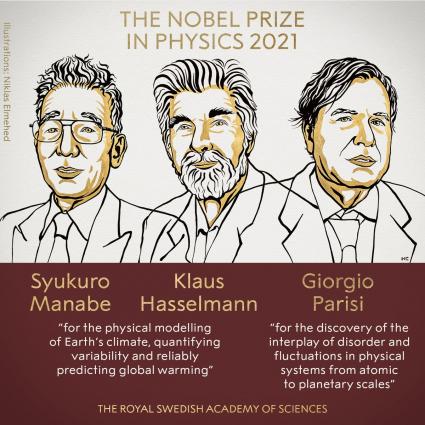 Nobel Prize in Physics 2021